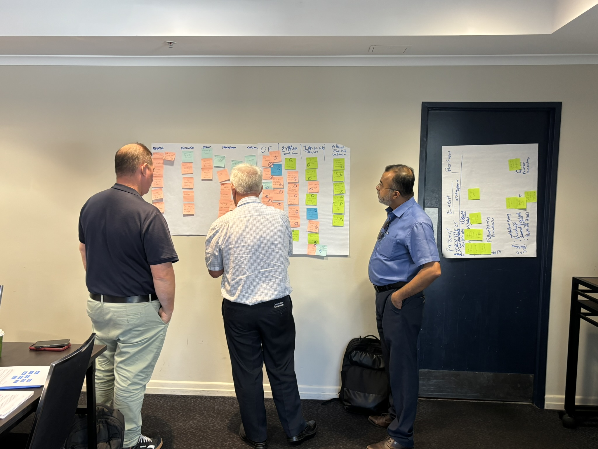 An ICAM Australia course in progress