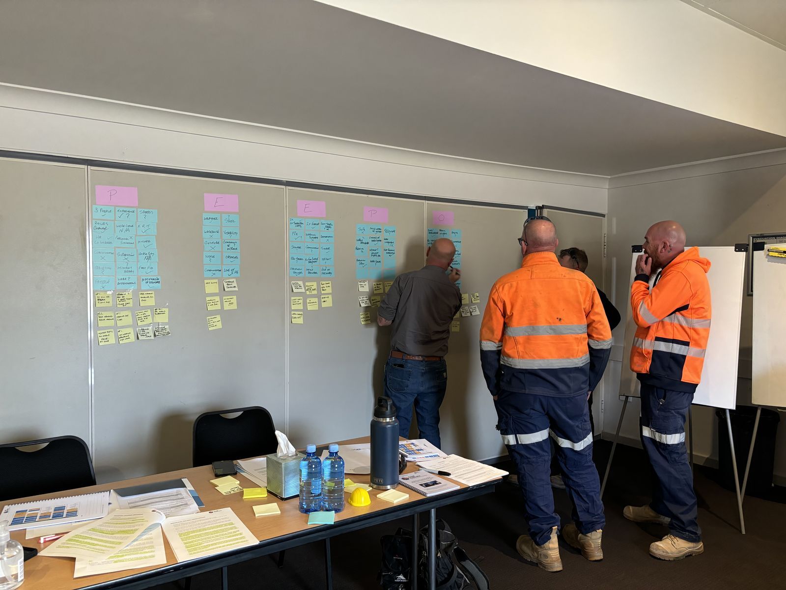 Participants working on a PEEPO wall exercise at an ICAM course in Western Australia